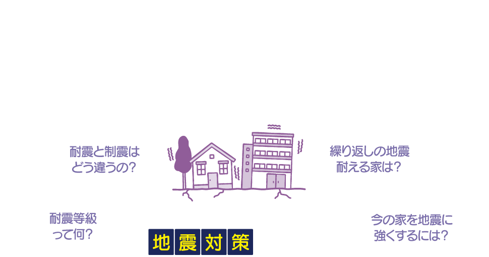 耐震＆減震コーナー